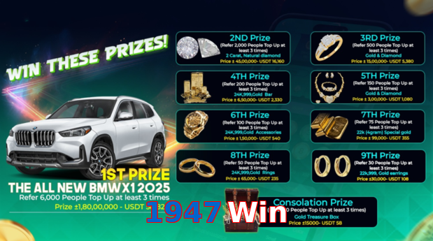 1947 Win game app for Pakistan players